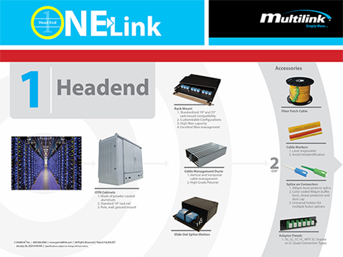 Headend Onelink